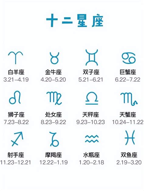 8月20日星座|十二星座排序表，十二星座月份表